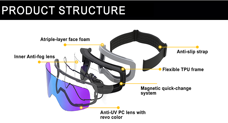 Magnetic Ski Goggles YH212(图4)